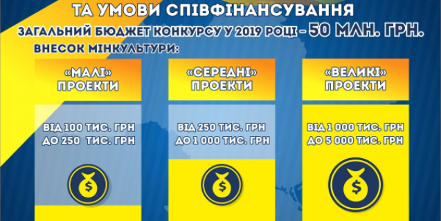 




Уряд реалізує унікальний культурний проект «Малі міста – великі враження»


