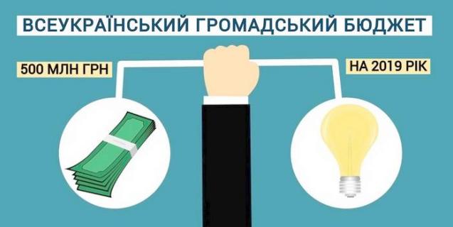 




Визначено умови відбору проектів Всеукраїнського громадського бюджету


