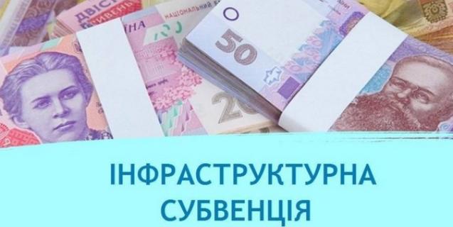 




Уряд розподілив інфраструктурну субвенцію ОТГ у 2019 році


