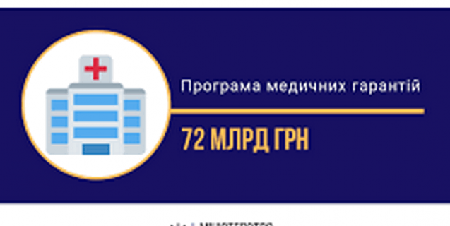 




Новий етап медреформи: що гарантує Програма медичних гарантій на 2020 рік


