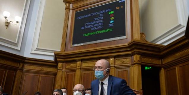 




Верховна Рада підтримала зміни до Держбюджету на 2020 рік


