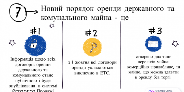 




Оренда комунального майна 2020: про нові зміни переваги та недоліки затвердженого Порядку



