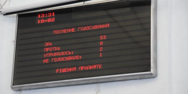 




Депутати обласної ради ухвалили низку рішень у сфері управління комунальним майном


