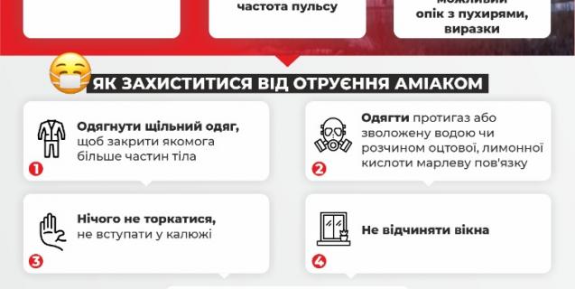 




Як захиститися від розливу аміаку?


