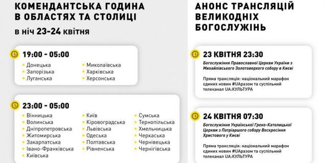 




Комендантська година на Черкащині  у Великодню ніч все-таки діятиме


