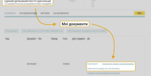 




У НАЗК розповіли, як працюватиме автоматизована перевірка декларацій


