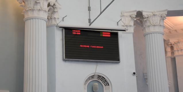 




Президія сформувала порядок денний сесії 


